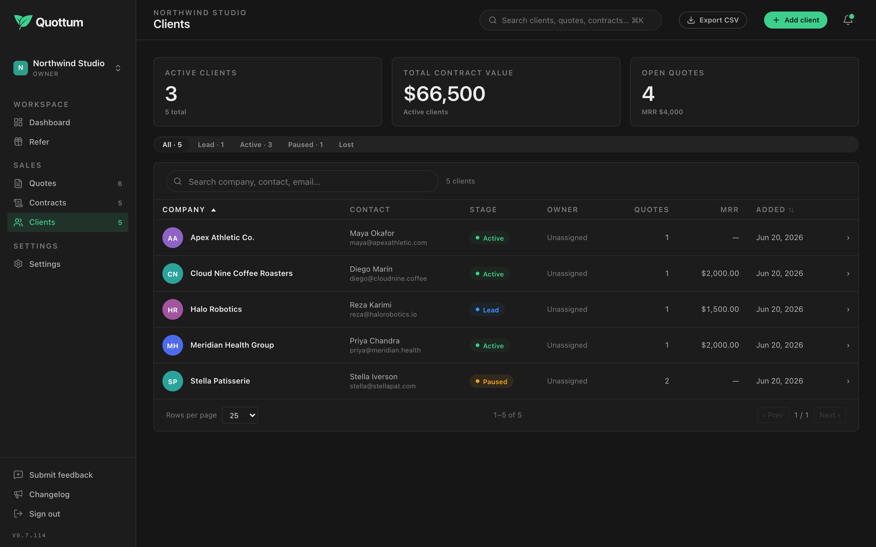 Clients directory with stages and recurring revenue